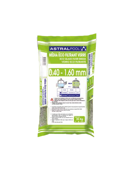 ECO Glasmedia (0,4 - 1,6 mm) - 25 kg