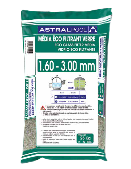 ECO Glasmedia (1,6 - 3 mm) - 25 kg