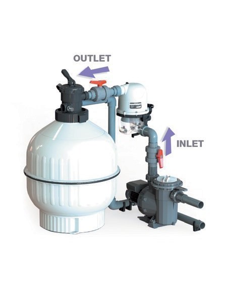 Hydrospin Compact - Pré-filtre hydrocyclone