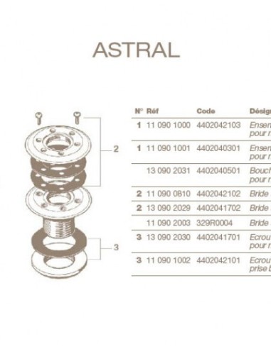 Bride BOR 00338 (+ Joints et vis) - Panneaux (ASTRAL)