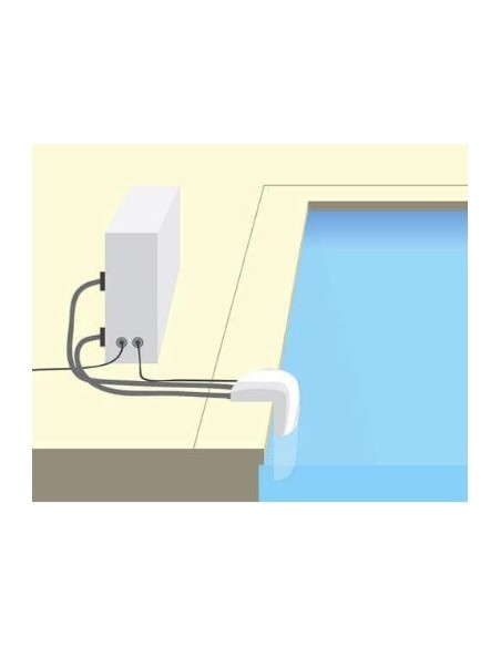 Poolex Uconnect Model 2022/24v - Poolex