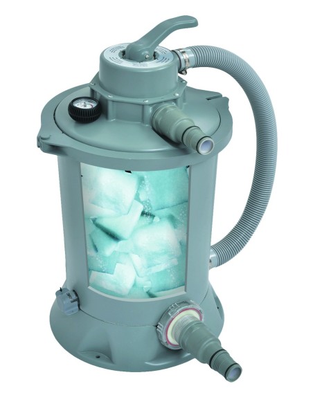 Groupe de filtration 3 m³/h (Pompe + filtration) pour piscine